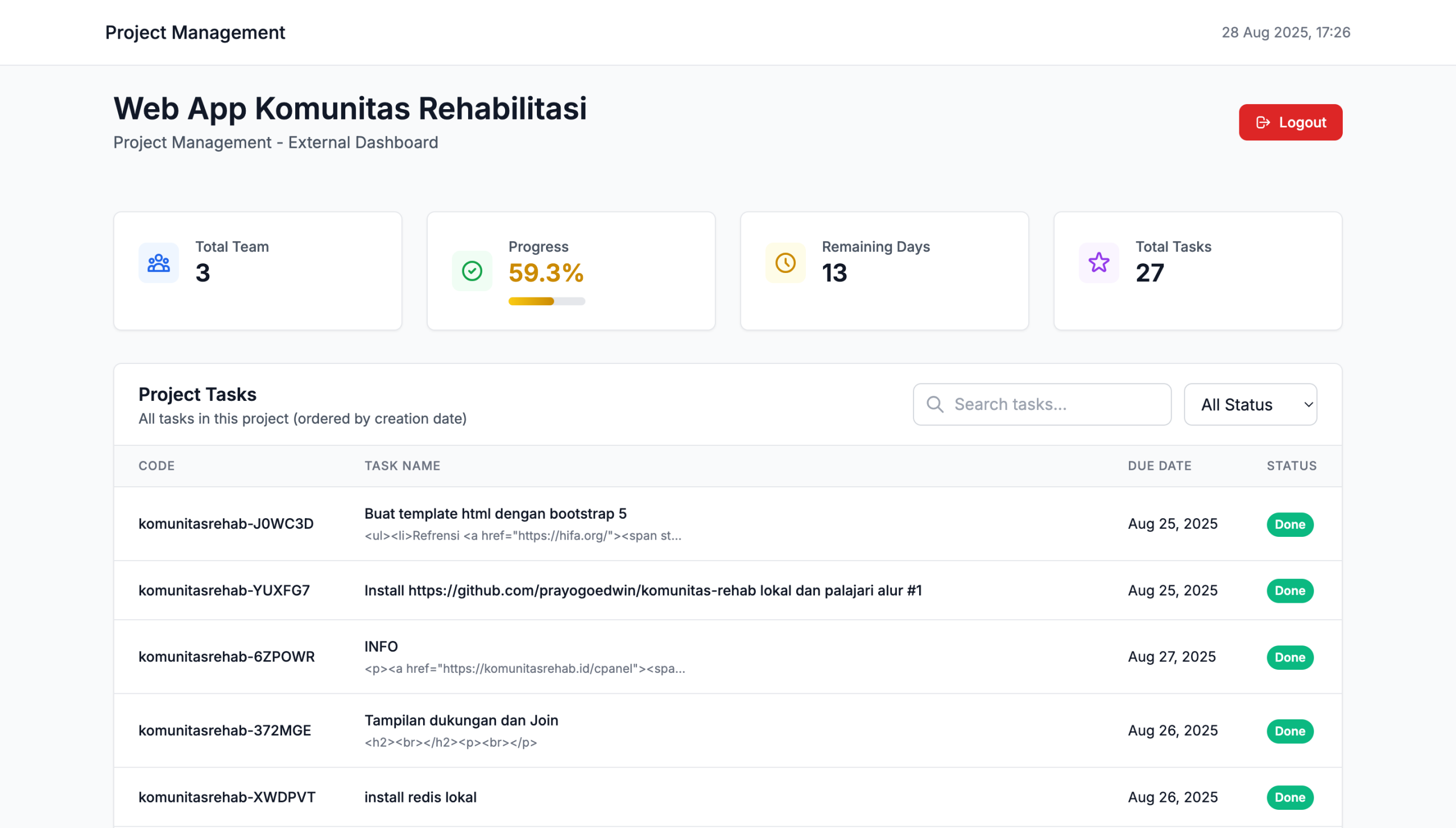 web app komunitas rehab